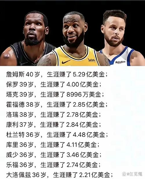 一般的亿万富翁已经不配玩NBA了