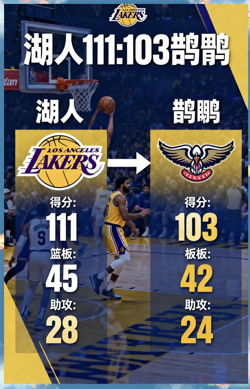 MVP热门对决+西部强强对话！ESPN预测胜率：湖人26.8% 雷霆73.2%