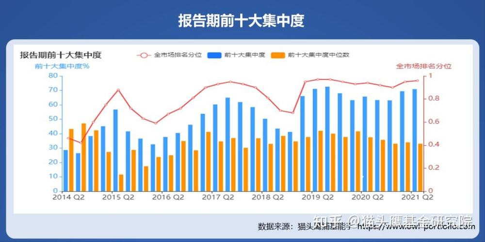 米奇：早知道赛季初会经历成长阵痛 先建立稳定基础再持续进化