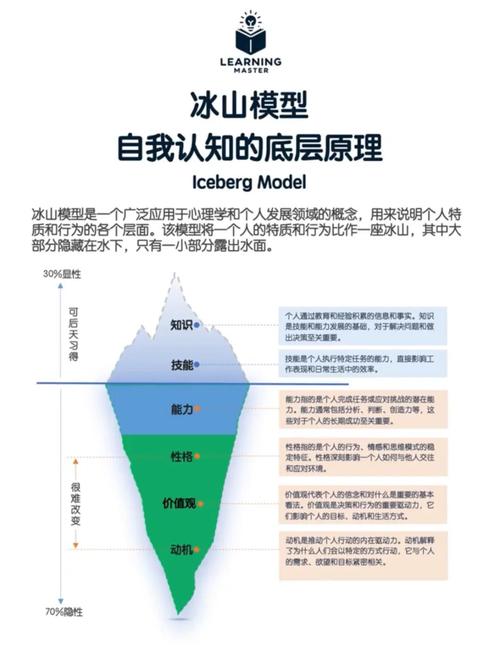 恩佐谈心理治疗:这帮助我发展了自我认知,现在已经离不开它了