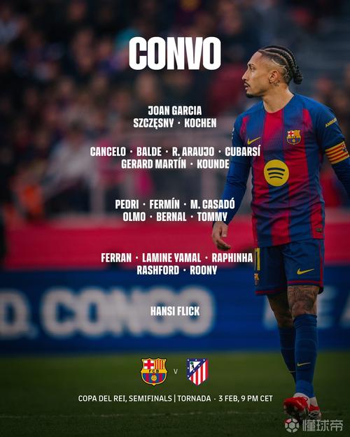 备战马竞!记者:除了拉菲尼亚,其余国脚球员均回归巴萨训练