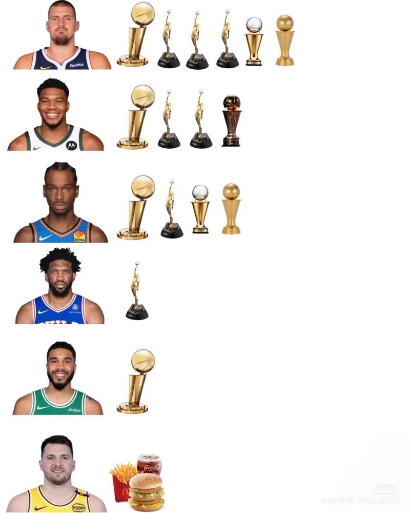 王牌对王牌!东契奇VS亚历山大常规赛战绩6胜8负 季后赛4胜2负