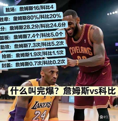 杨毅:詹姆斯得分手段虽少但一招鲜吃遍天 科比&乔丹&KD手段更多