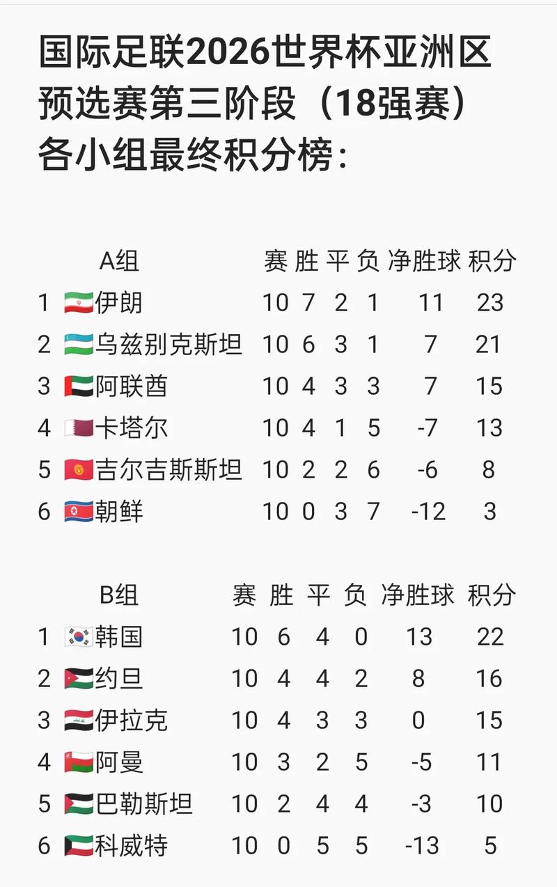 官方:足总杯半决赛抽签定于北京时间4月6日凌晨举行