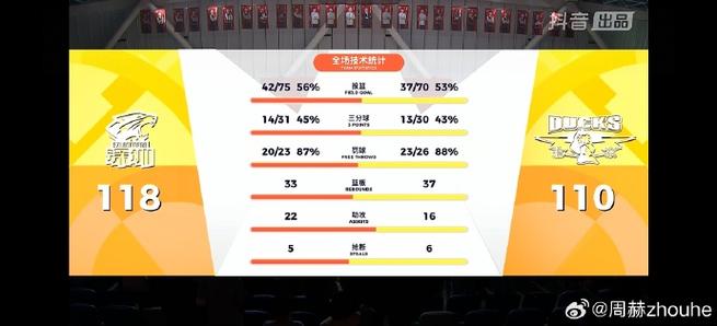 记者:重回四强是深圳当下的目标 王浩然成进攻端最稳定的火力点