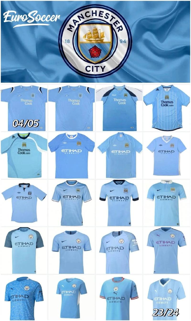 曼城2026-27赛季主场球衣谍照：从上至下由天蓝色渐变为白色