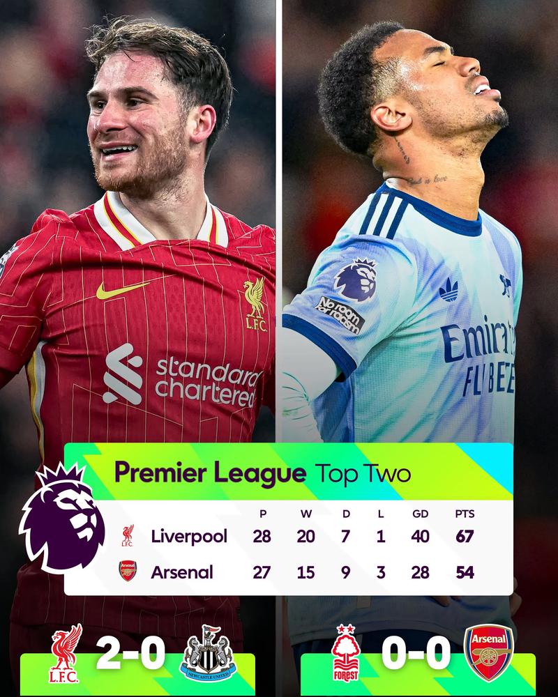 利物浦跟队答球迷：科纳特留队可能性越来越小；基耶萨肯定会离开