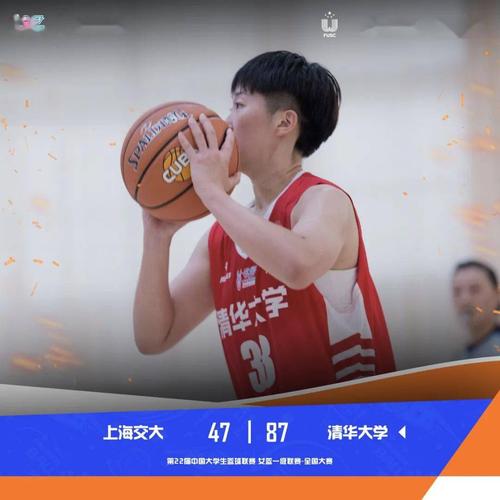 CUBAL-清华大学轻取中国民航迎3连胜 俞皓天15分5断