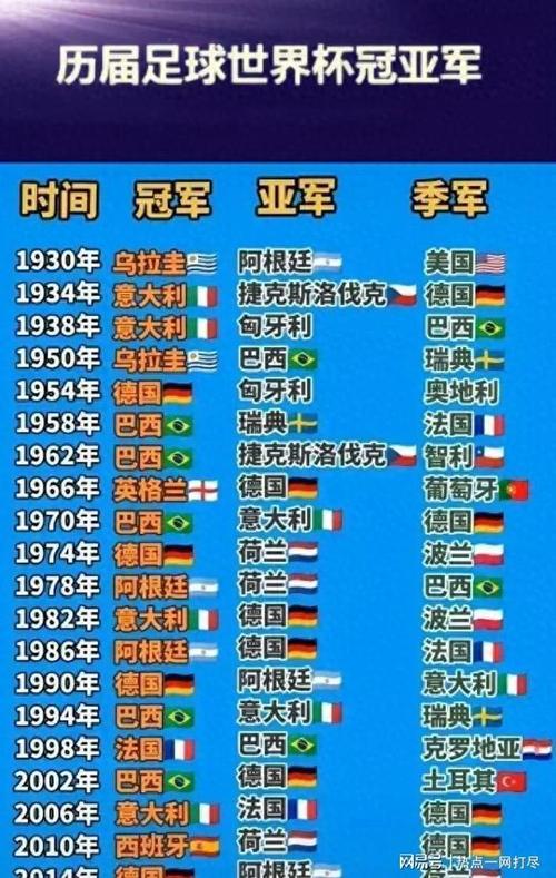 距上次参加世界杯间隔时间：古巴88年 匈牙利40年 中国24年