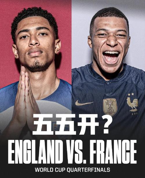 世界杯也将高度重视定位球战术?亨利:法国98年怎么赢世界杯的?