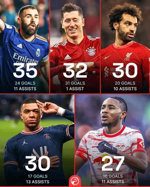 本赛季意甲夺回球权榜：40岁莫德里奇171次第一，马蒂奇第三