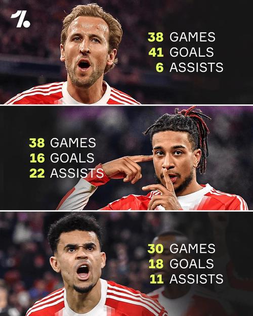 迪亚斯盛赞凯恩：他是无所不能的绅士，困难时刻也总是非常平静