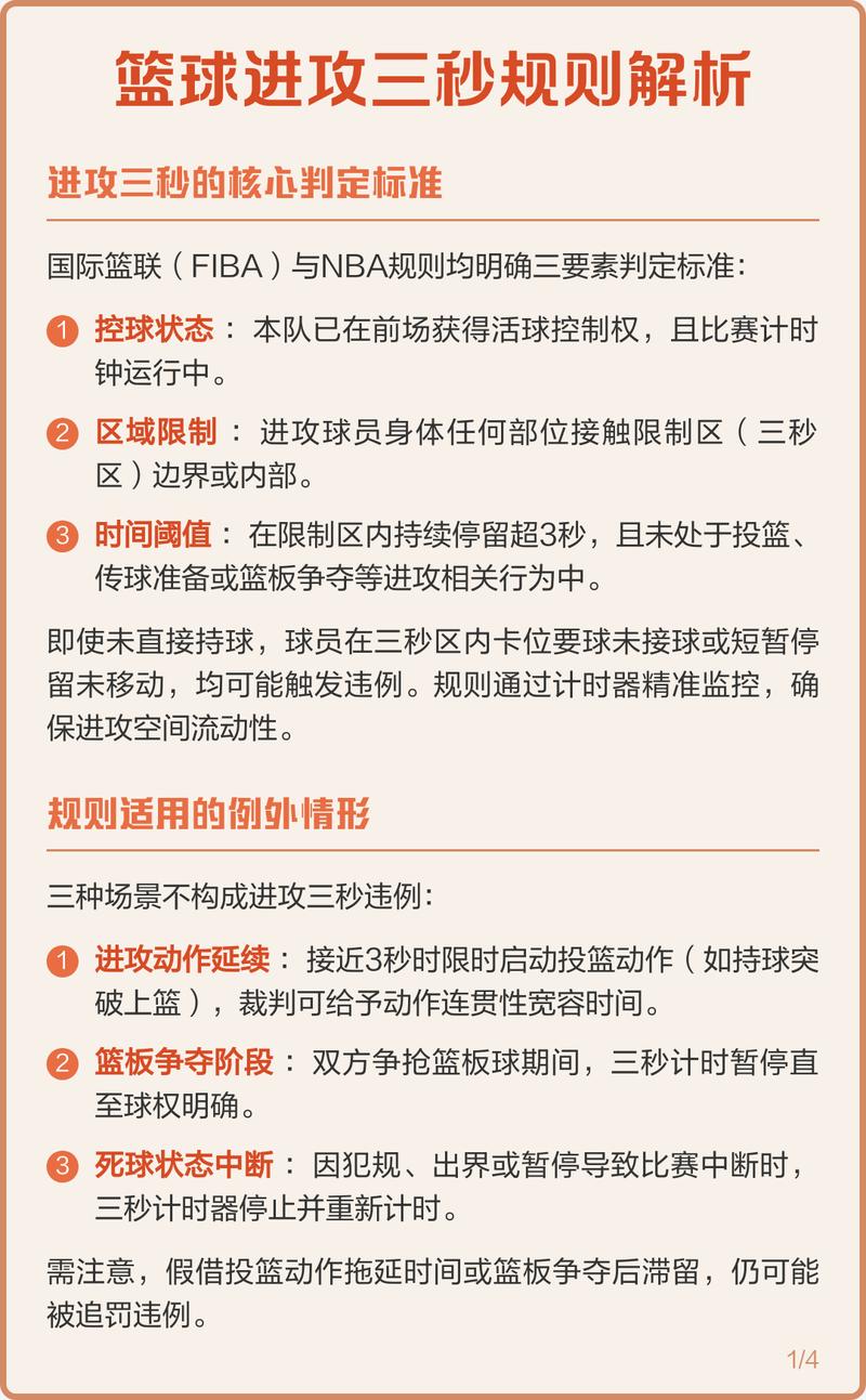 65场规则引争议!詹华字无缘最佳阵&约伦坎只差一场也出局