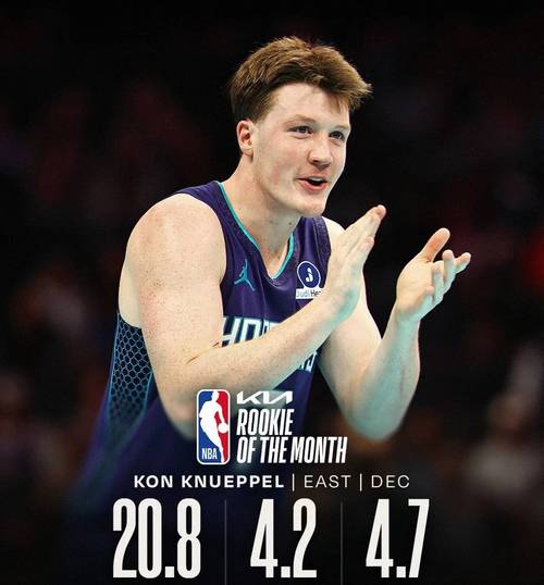 不得了！克尼佩尔有望成为首位夺得NBA联盟赛季三分王的新秀球员