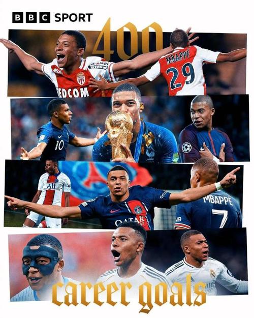 马卡：姆巴佩迎来“决胜之月”，将带队强势冲击欧冠和联赛冠军