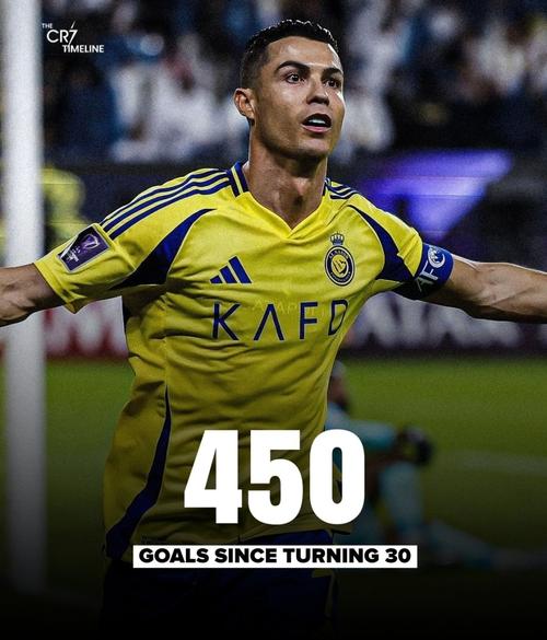 早报:C罗回归即双响