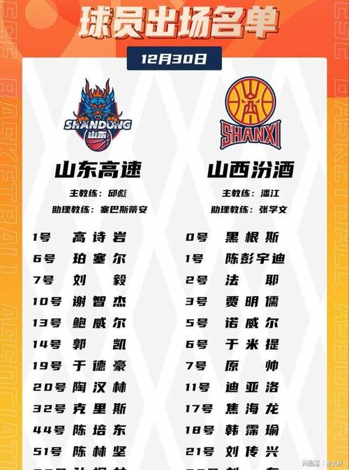 CUBAL-山东大学险胜中国石大 廉舒予三分准绝杀 郜周旭39+6