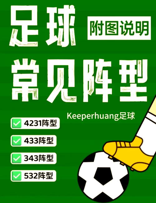 皮耶罗：欧洲的冠军球队都不会用3-5-2阵型，他们都踢四后卫