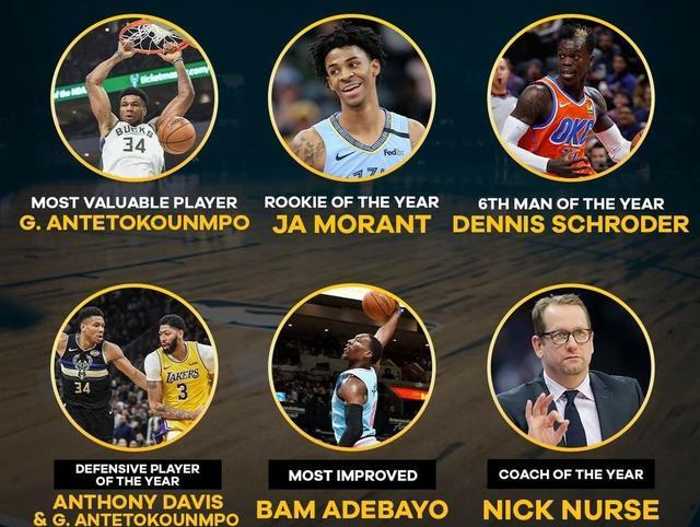 卢卡常规赛报销:如果就此结束本季?