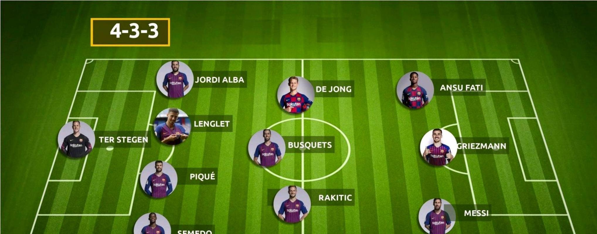 客胜马竞！巴萨在大都会球场已取得西甲客场4连胜，是历史首队