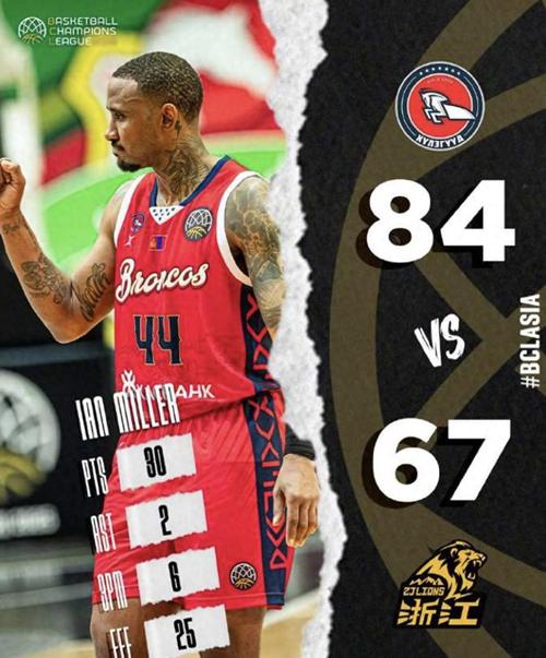 付政浩:邀请加拿大皇冠篮球队这种水平劲旅来比赛 锻炼价值高