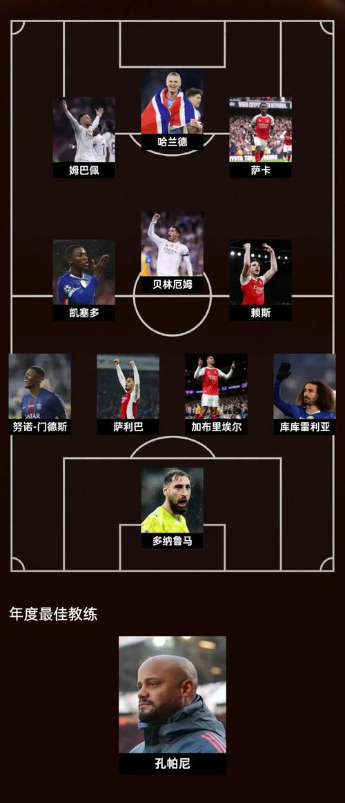 足总杯最新夺冠赔率：曼城1/2强势领跑，切尔西11/4位列次席