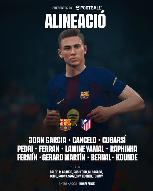 记者:巴萨提醒亚马尔对阵马竞注意情绪管理,再吃牌次回合将停赛