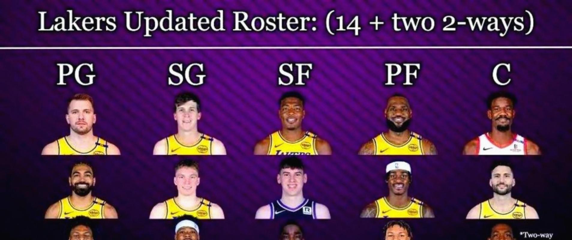 湖记:斯玛特明天也不打雷霆 同时轮休詹姆斯会是明智之举