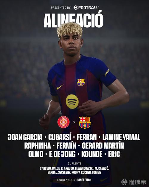 每体:费兰已代表巴萨出战199场,即将迎来200场里程碑