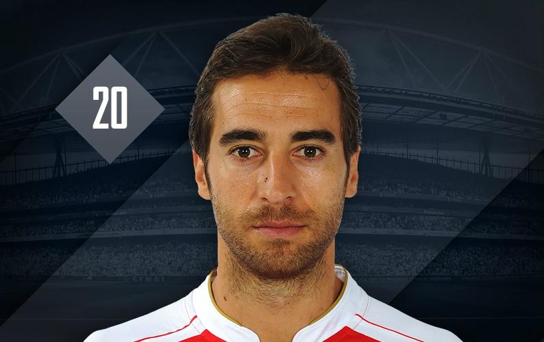 马蒂厄：离开巴萨后我渴望加盟马赛，但因伤病疑虑被马赛总监否决