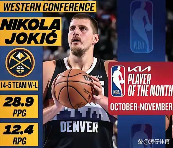 约基奇第7次得分&篮板&助攻&抢断&盖帽领跑两队 仅次于字母