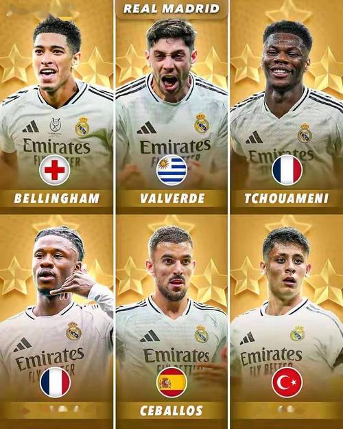 本赛季欧冠射手榜+助攻榜,皇马和拜仁球员占据前二