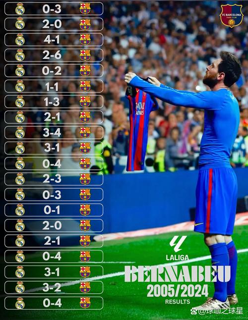 世体:马竞今天进行最后一练,北京时间明天凌晨1点抵达巴塞罗那