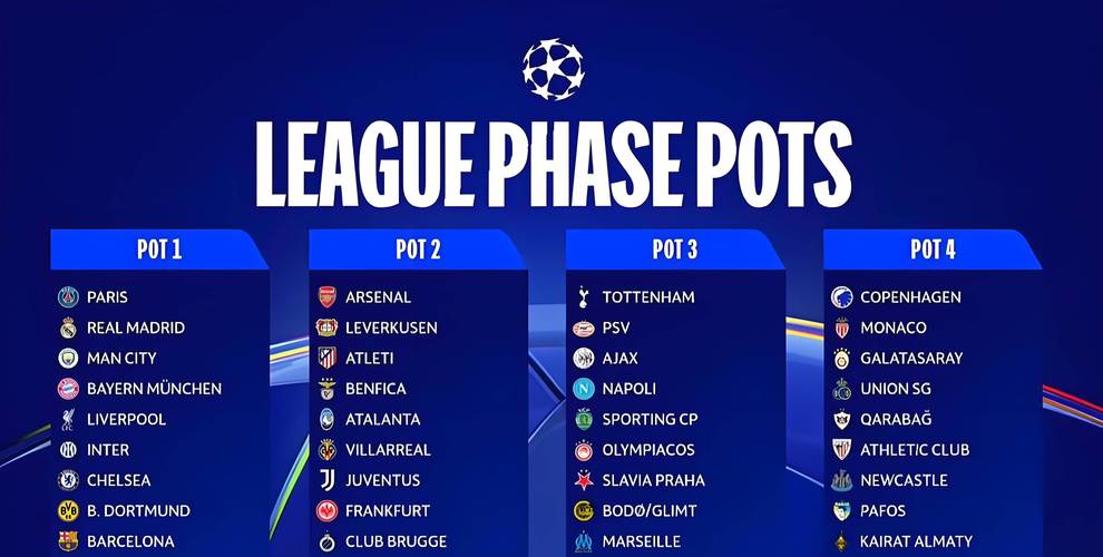 助人助己!枪手赢球助英超确定5个欧冠名额 同时自己锁定欧冠席位