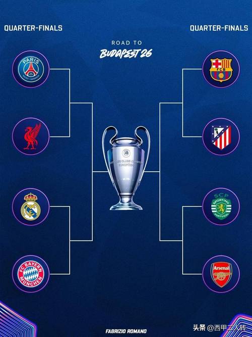 欧冠1/4决赛明日3点再战!卫冕冠军巴黎战利物浦,巴萨马竞五番战