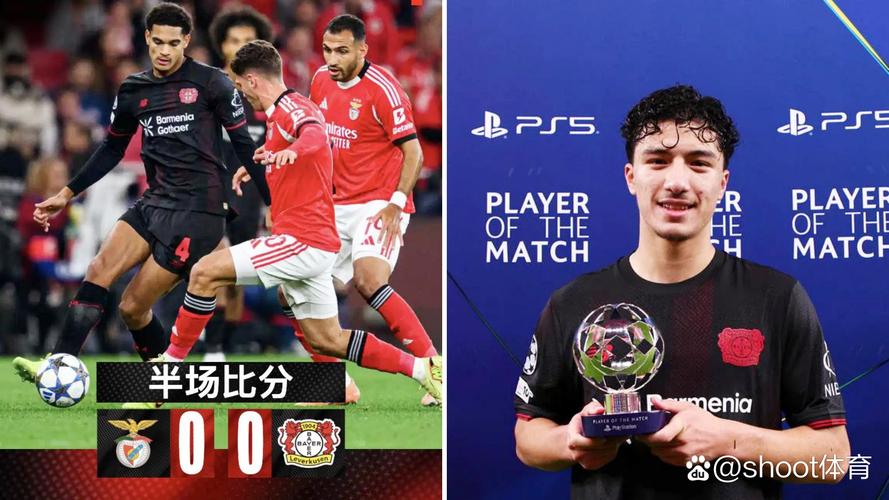 希克:很高兴在五大联赛打进100球,勒沃库森仍有机会晋级欧冠