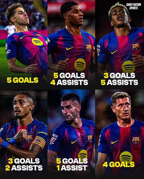 准备好了吗?巴萨发布战马竞海报:莱万扛大旗,费兰、加维出镜