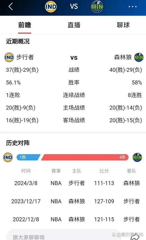 今年需两连胜才能进季后赛！勇士此前在附加赛1胜3负 胜率仅25%