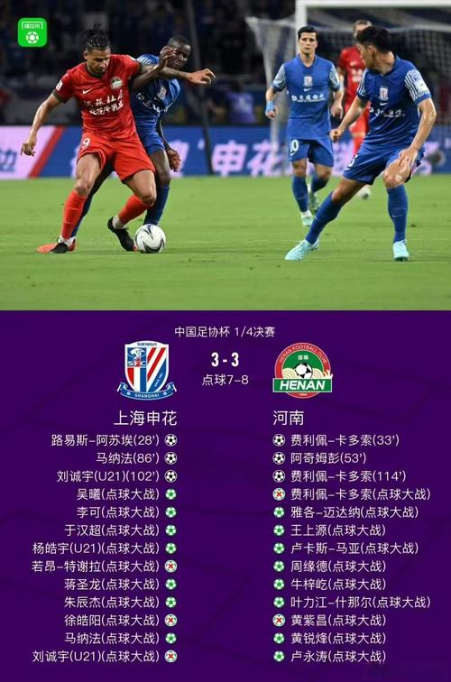 足协评议:河南1-1三镇比赛出现漏判,河南任意球应改判为点球
