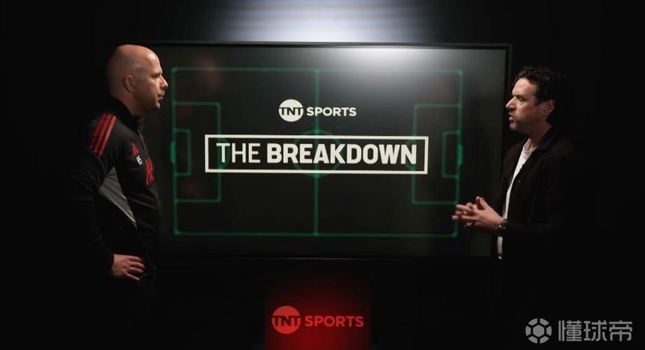 斯洛特:对球队丢球方式既担心也不担心 我们创造了足够多的机会