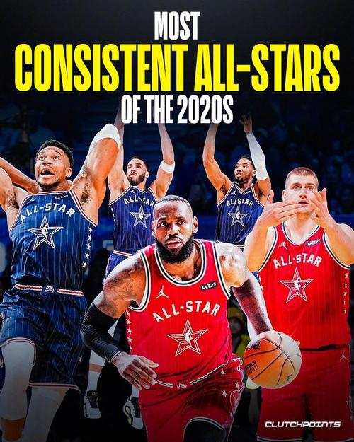 美媒评选20年代最佳五人组：库里、SGA、塔图姆、字母哥、约基奇