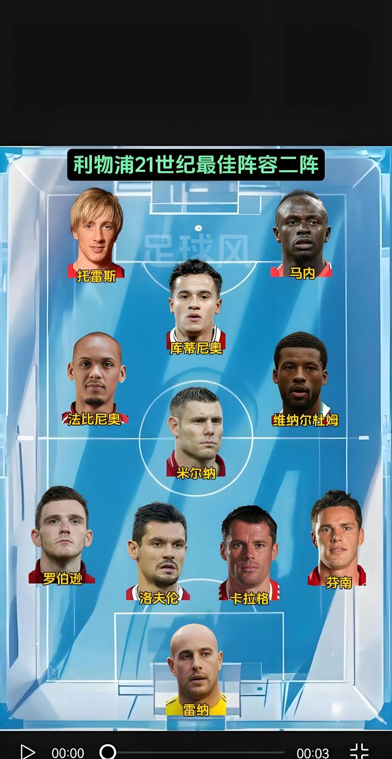 本世纪利物浦单赛季输球场次榜：最多19场，本赛季已17场排第四