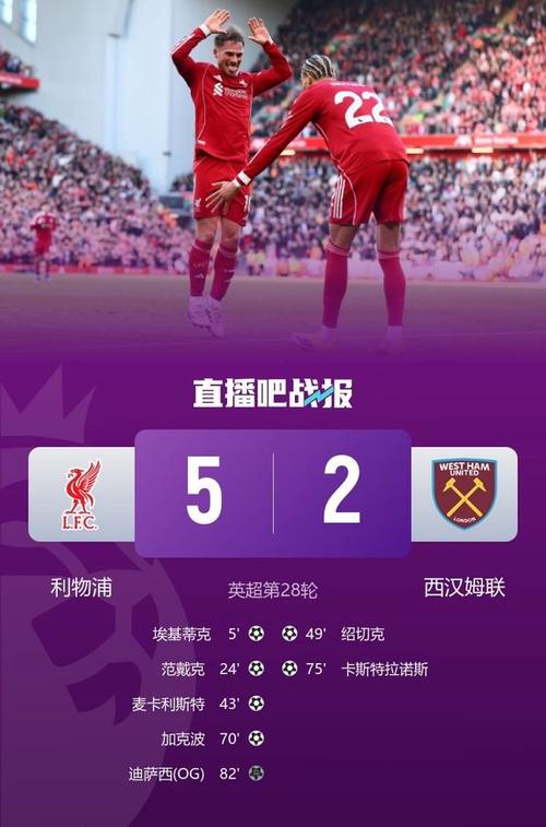 埃基蒂克本场数据：1射0正，1成功过人，10对抗4成功，评分6.2分