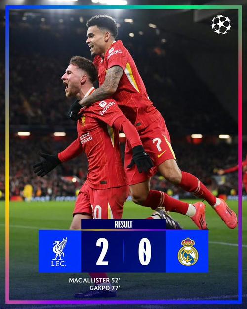 自2023年不敌皇马后，利物浦首次在欧冠客场负于五大联赛球队