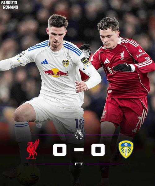 利物浦本场控球率26%、预期进球0.18，多项数据创球队最差纪录