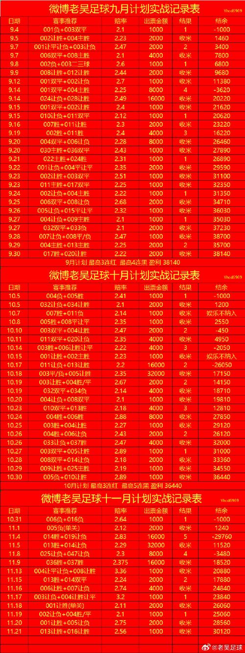 少打2人?5000万身价的费兰数据:20分钟4触球4传球,其余全部挂0