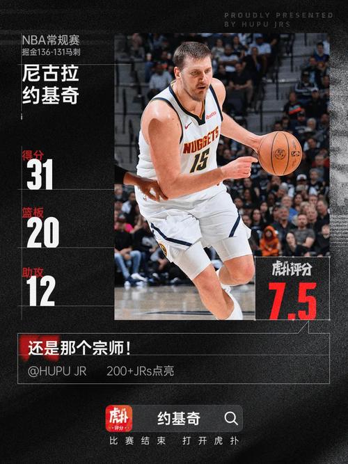 2K数据！约基奇过去6战场均27分14板11.3助1.5断 命中率56%