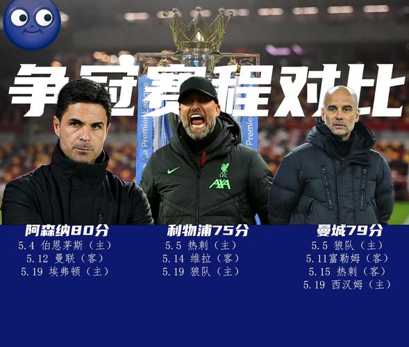 英超青年杯:阿森纳U15队4-0北京选拔队,三战全胜获得小组头名