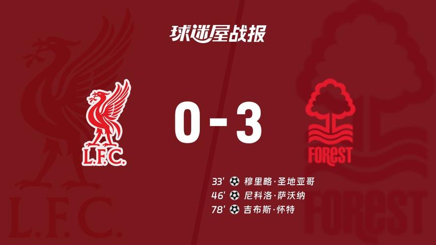 电讯报:利物浦想逆转只能复刻伊斯坦布尔奇迹,次战唯有全力进攻