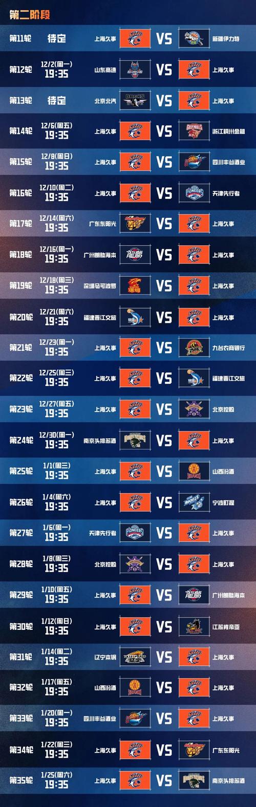 一笔抹鲨！福建男篮官博晒明晚客场挑战上海预热海报